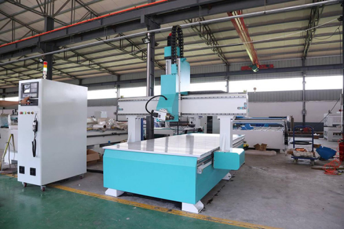 CNC Teknologia Errotuluen Industriaren abangoardian